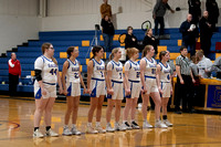 GHS GB vs Orion